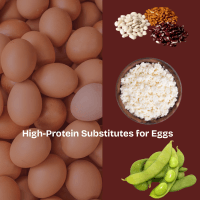 eggs alternative, pics of eggs, edamame, cottage cheese and beans