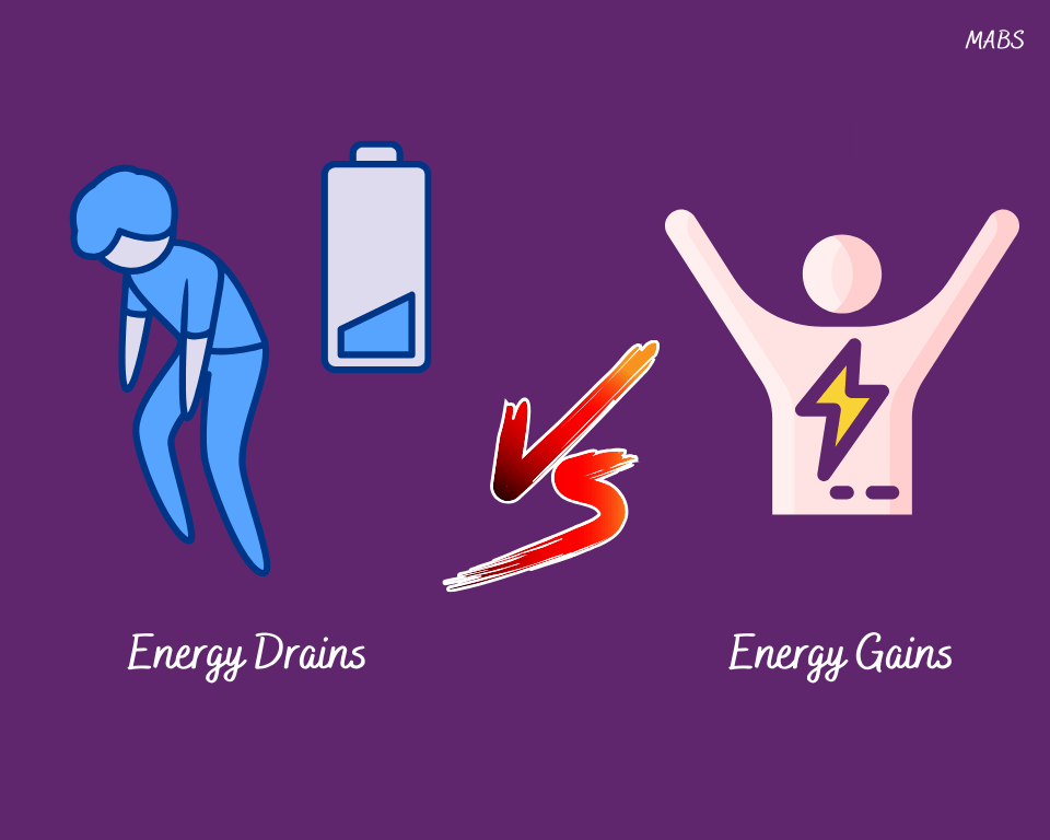 Energy Drains Vs Energy gains